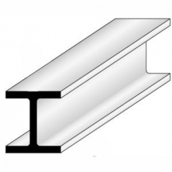 H-Profile