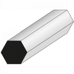 Sechskantprofile