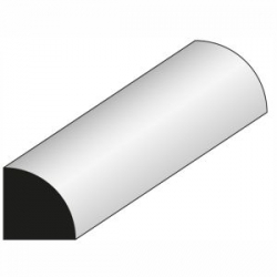 Viertelstäbe